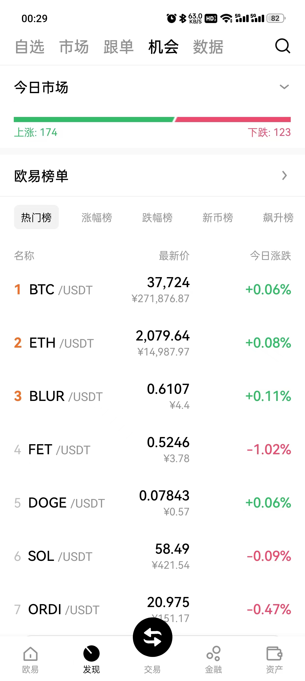 gate.io手机安卓版下载