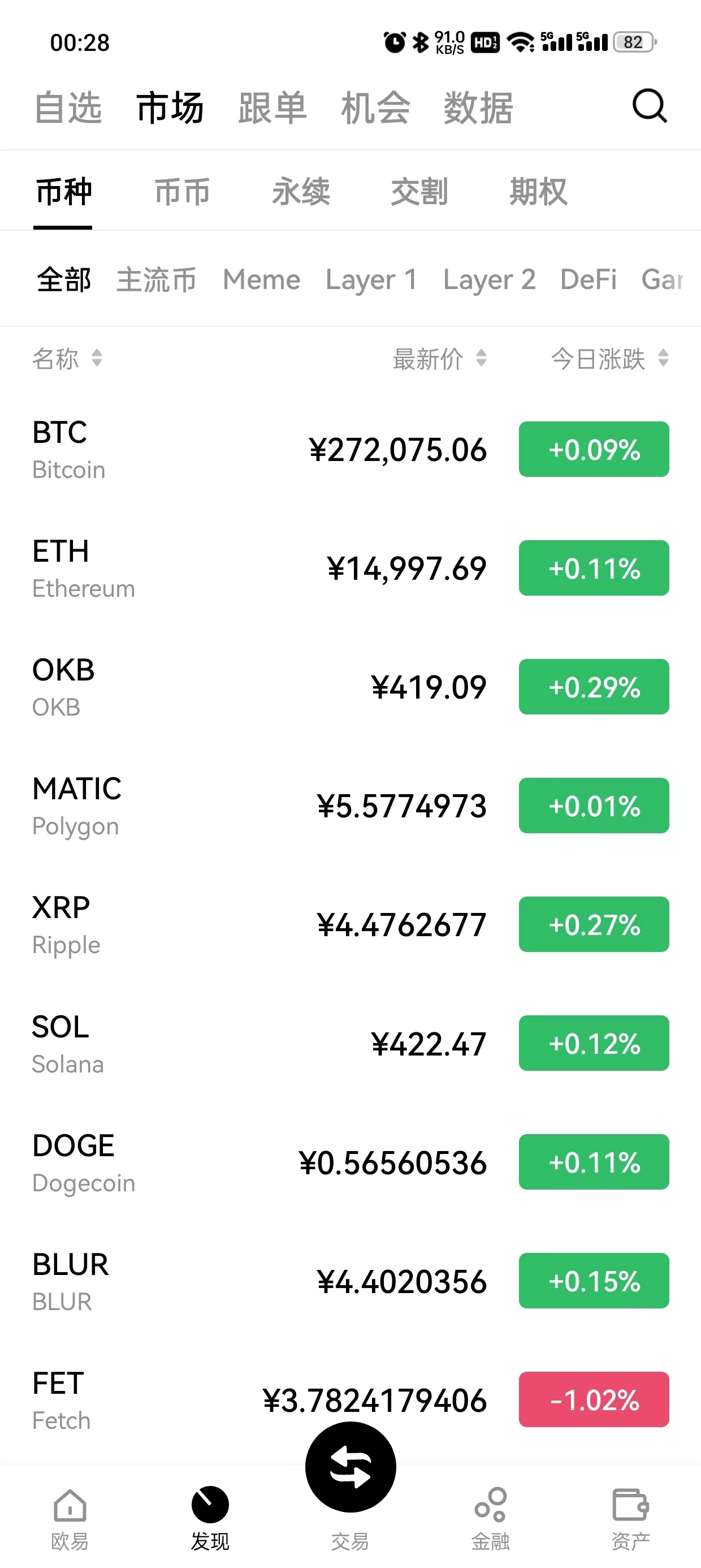 gate.io手机安卓版下载